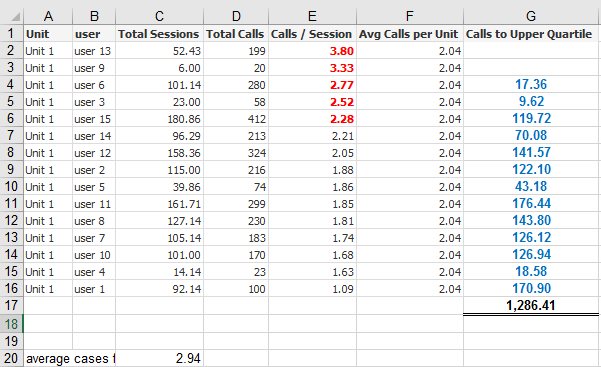 cases to upper quartile.PNG